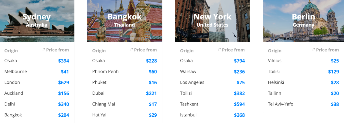 best travel deals